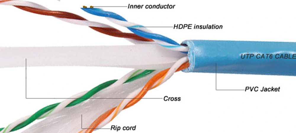 Computer Network Online CAT6 UTP CAT6 Patch Cord